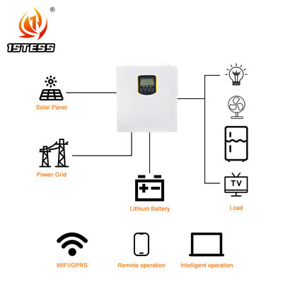 Wholesale 12V 1.5kw Solar Inverter 24V 1.5kw 2.5kw 3.5kw Hybrid Solar Inverter MPPT Custom on Grid Off Grid Solar Inverter